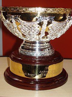 British Superbike Championship trophy