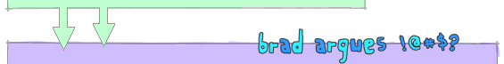 Brad argues