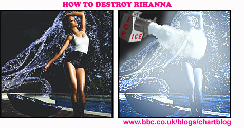 How To Destroy Rihanna