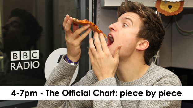The Official Chart Top 40