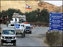 UNIFIL