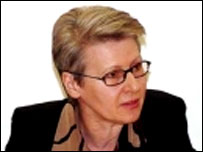 Lilia Shevtsova