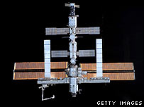 Uluslararası Uzay İstasyonu