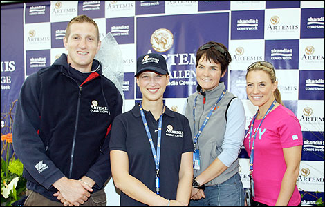 Celebrities who took to the water