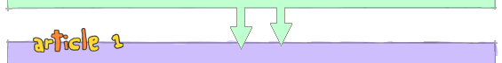 Article1