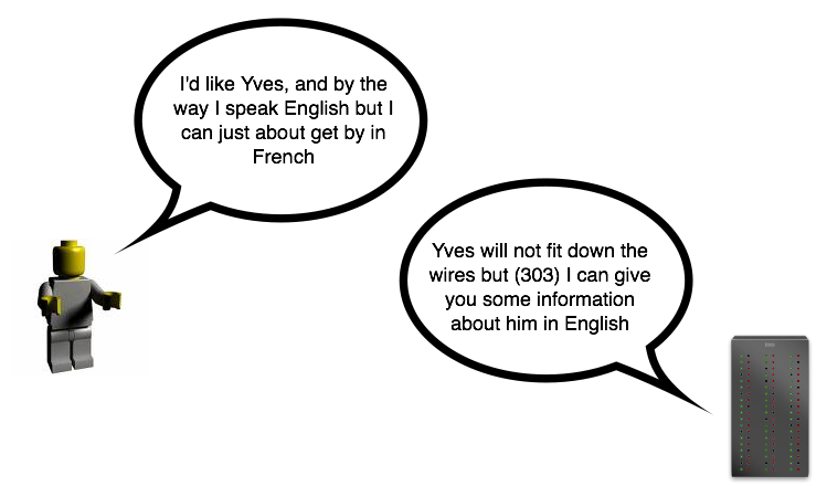 Yves will not fit down the wires but (303) I can give you some information about him in English