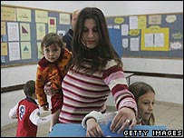  اسرائیل الیکشن