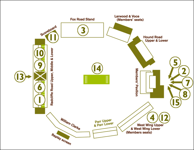 Trent Bridge - plan