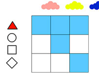 Detail from the memory test