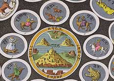 19th-century engraving of Indian zodiac