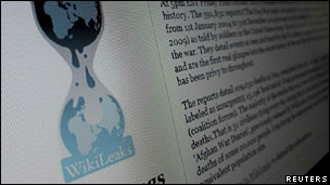 A Wikileaks webpage
