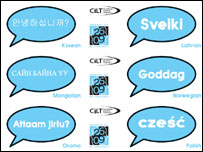 英国全国语言中心语言海报