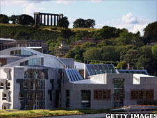 Scottish parliament building