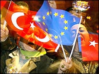 Vlajky Turecka a EU