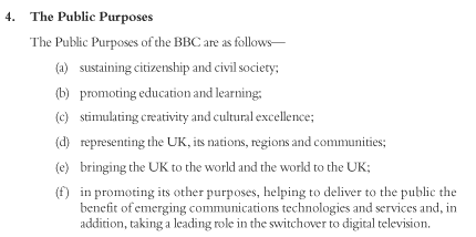 The Public Purposes of the BBC are as follows-- (a) sustaining citizenship and civil society; (b) promoting education and learning; (c) stimulating creativity and cultural excellence; (d) representing the UK, its nations, regions and communities; (e) bringing the UK to the world and the world to the UK; (f) in promoting its other purposes, helping to deliver to the public the benefit of emerging communications technologies and services and, in addition, taking a leading role in the switchover to digital television.