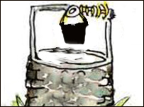 کيسۍ