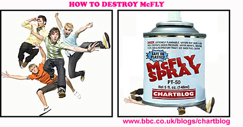 How To Destroy McFly