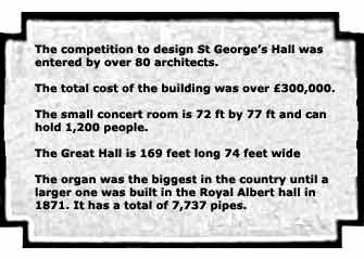 Fascinating Facts about St George's Hall