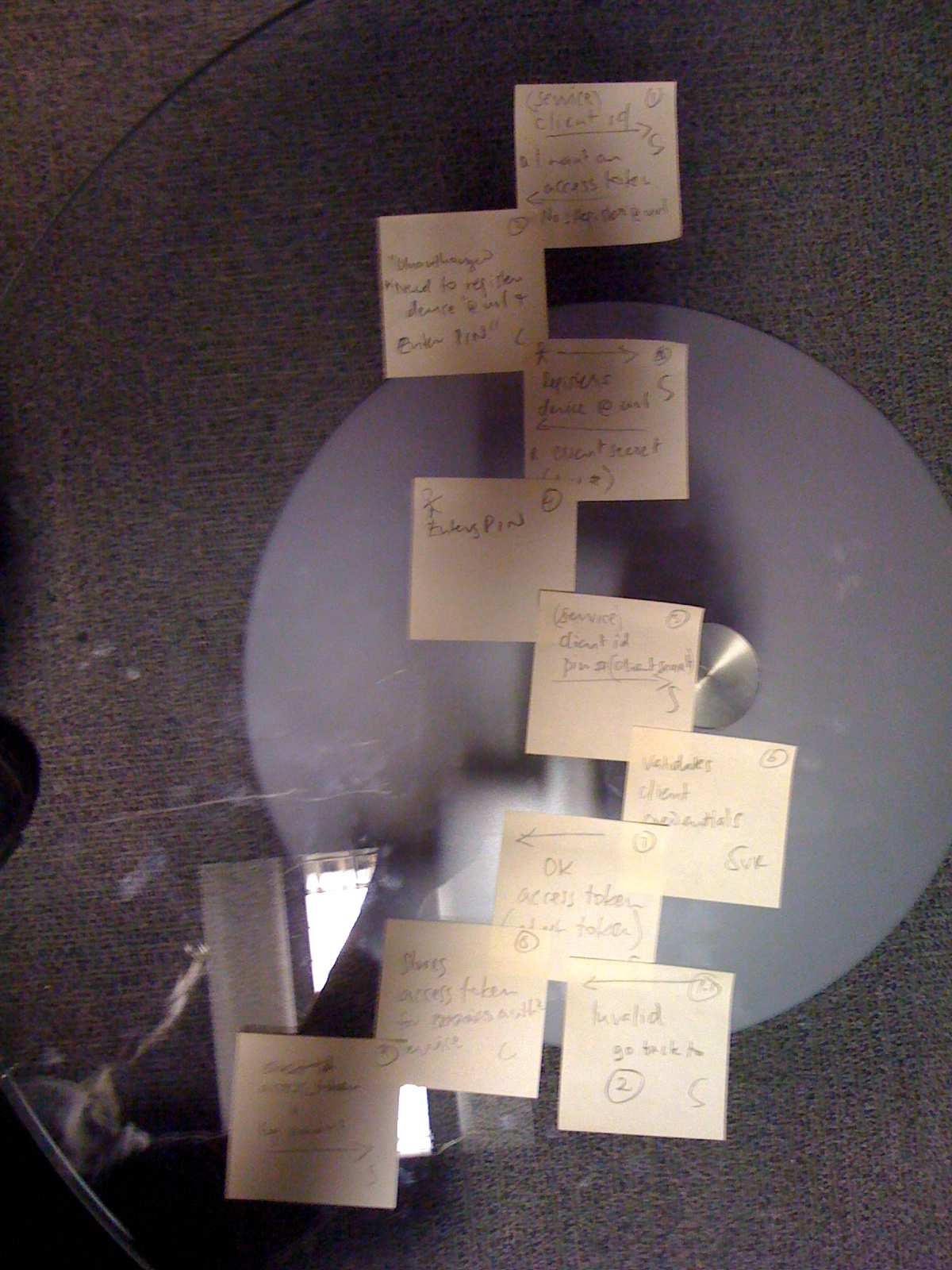 The RadioTAG game The RadioTAG game