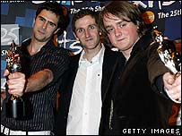 Keane