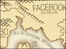 Social networks as nations