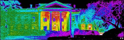 Heat from the White House