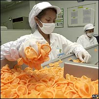 کارخانه ساخت کاندوم