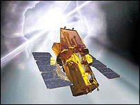 خلائی تجربہ گاہ سوِفٹ