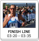 Finish Line 3:20 - 3:35