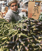 Birmingham vegetable market