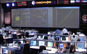 Řídící středisko cesty raketoplánu