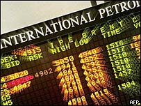 Bursa e karburanteve