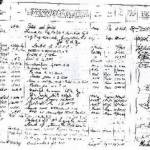 Part ofthe army record of Alexander Sheekey.