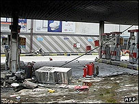 جايگاه بنزين در تهران