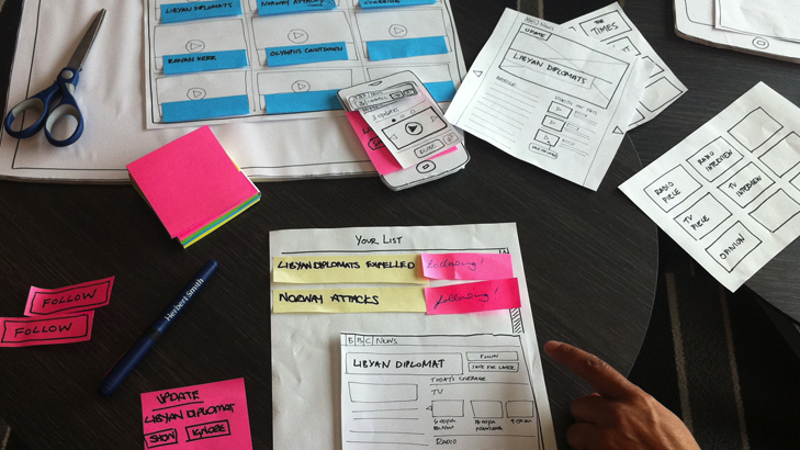 A paper prototype ready to be tested