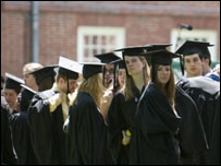 哈佛大学毕业生