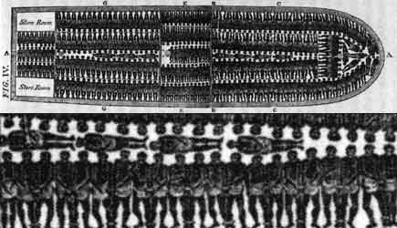 A diagram of the deck of a slave ship. Tiny black human figures are shown lying down, packed together tightly with no space wasted