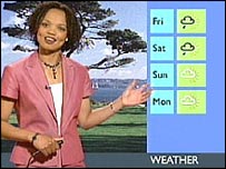 Lukwesa Burak at work