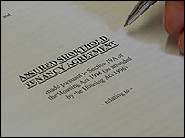 Assured shorthold tenancy agreement