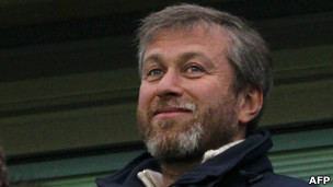 Abramovic