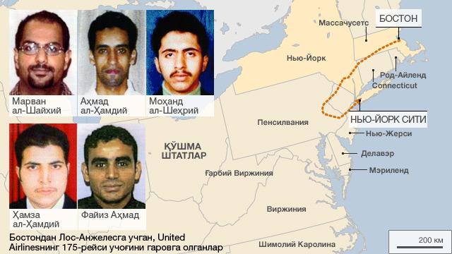 United 175 учоғининг йўли харитаси