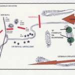 The German thrusts towards the village of Sidi Nsir and Hunts Farm, where the Royal Hampshires and Royal Artillery held up the crack German tanks on 26th February 1943. The battleplan was drawn up by Jonathan Wilkinson.