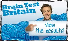 Man holding sign saying Braintest Britain - The Results