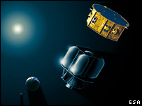 لیسا پتفایندر