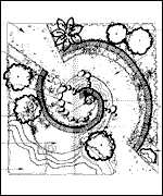 The garden design 