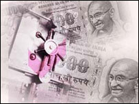 انڈیا کی کرنسی