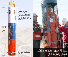 تجريب كبسولة الإنقاذ