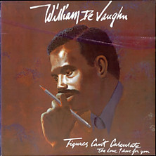 Review of Figures Can't Calculate