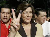 Blanca Ovelar