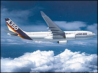 Airbus yolcu uçağı
